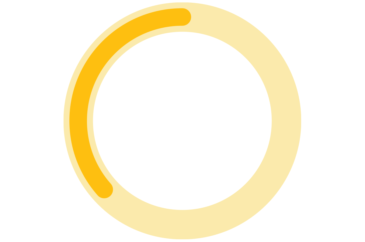 A graph showing the first-year admit rate for ֱ as 41.9%